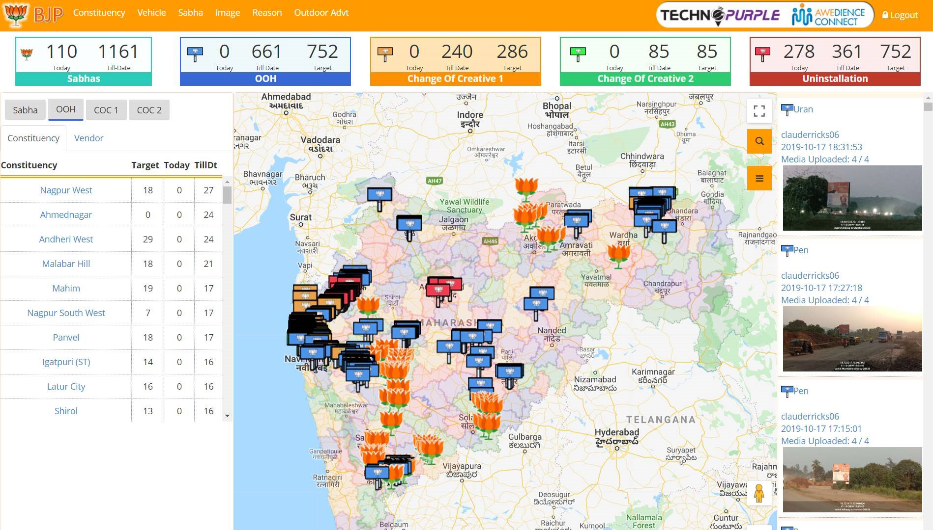 BJP Election Campaign Penetration and Work Audit